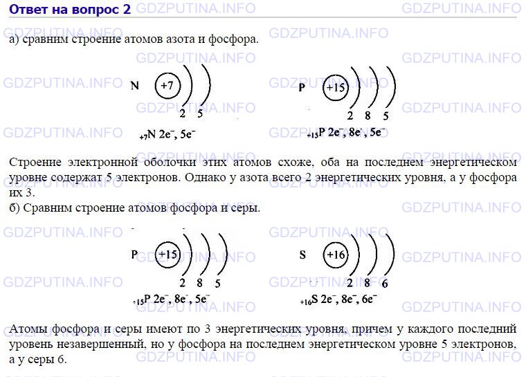 Составьте схемы строения атомов серы