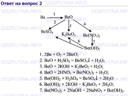 Схема 14 химия 9 класс