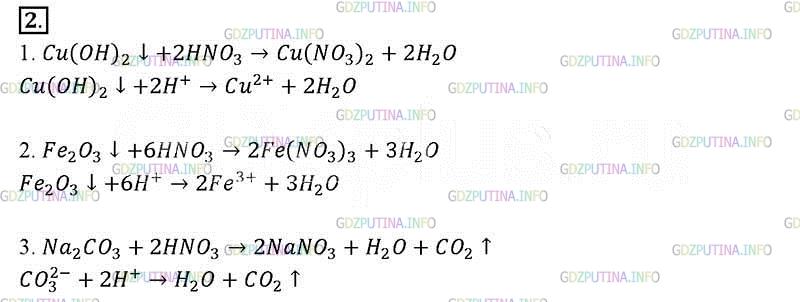 Уравнение между азотной кислотой и оксидом меди